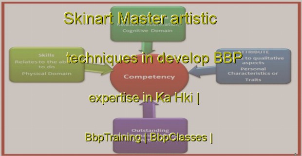 Skinart Master artistic techniques in develop BBP expertise in Ka Hki | BbpTraining | BbpClasses | SkinartTraining-Myanmar